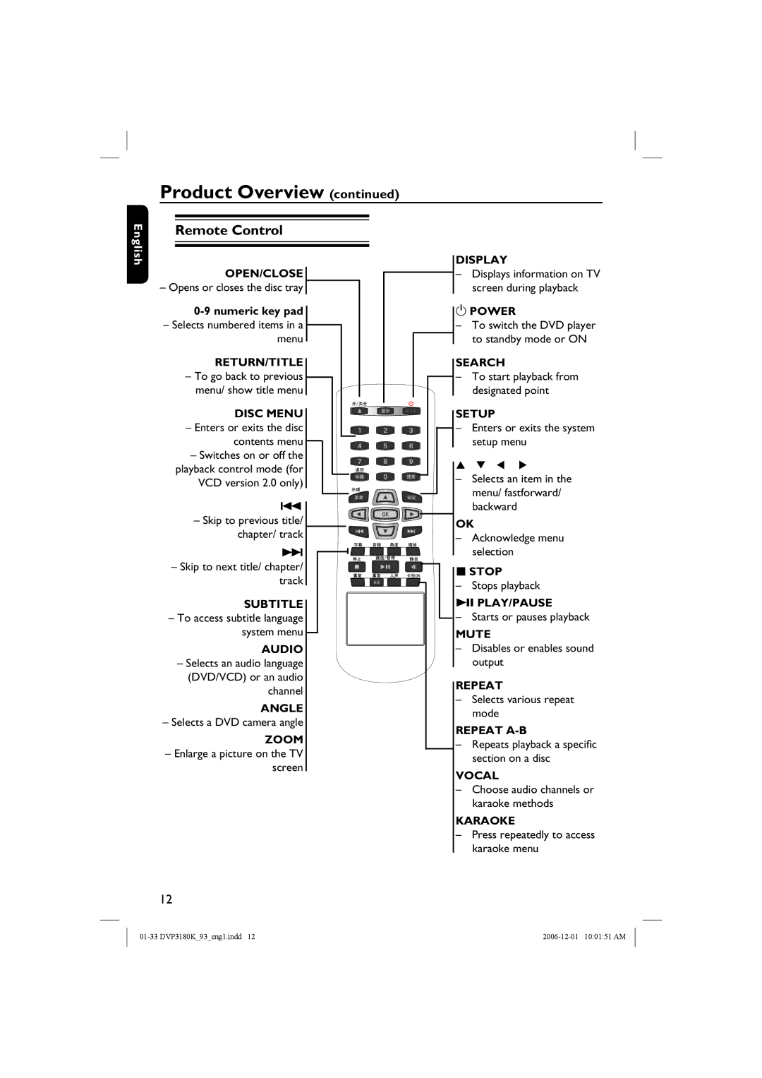 Philips DVP3180K/93 user manual Remote Control 