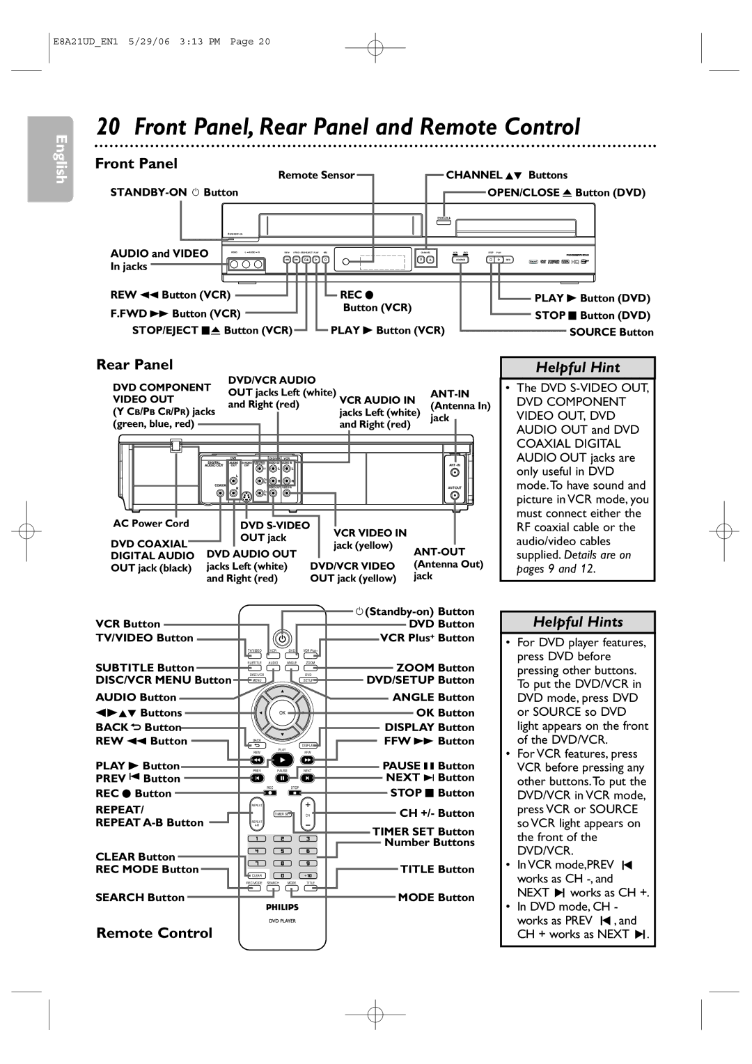 Philips DVP3200V/37B user manual Front Panel, Rear Panel and Remote Control 