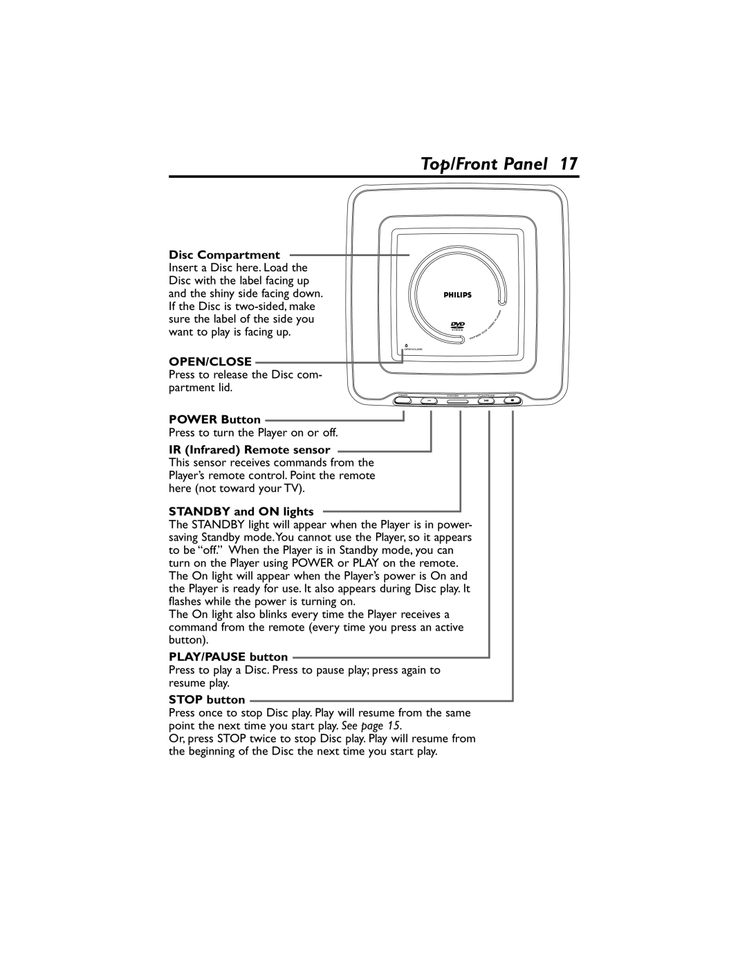 Philips DVP320F/17 owner manual Top/Front Panel, IR Infrared Remote sensor, Standby and on lights, PLAY/PAUSE button 