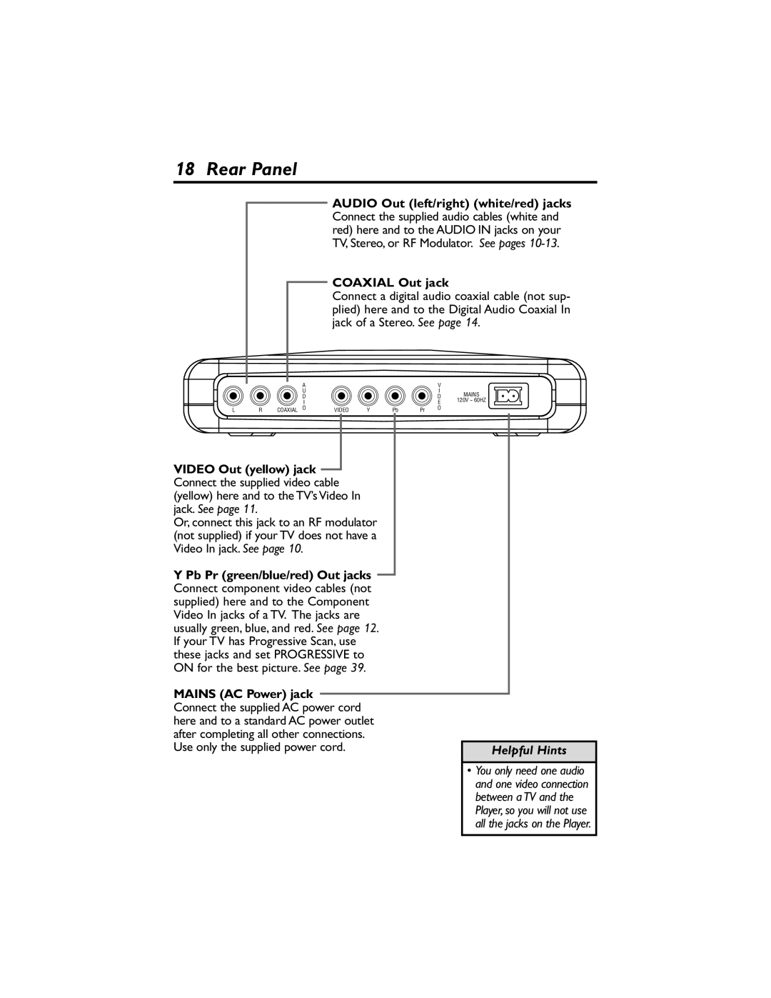 Philips DVP320F/17 owner manual Rear Panel, Coaxial Out jack, Video Out yellow jack, Pb Pr green/blue/red Out jacks 