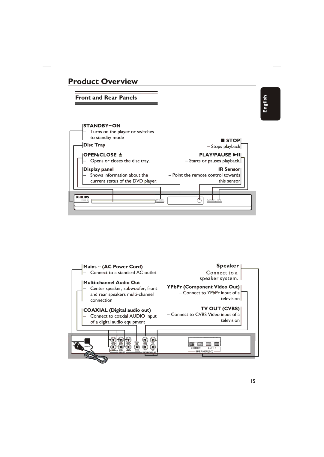 Philips DVP3236X/94 manual 