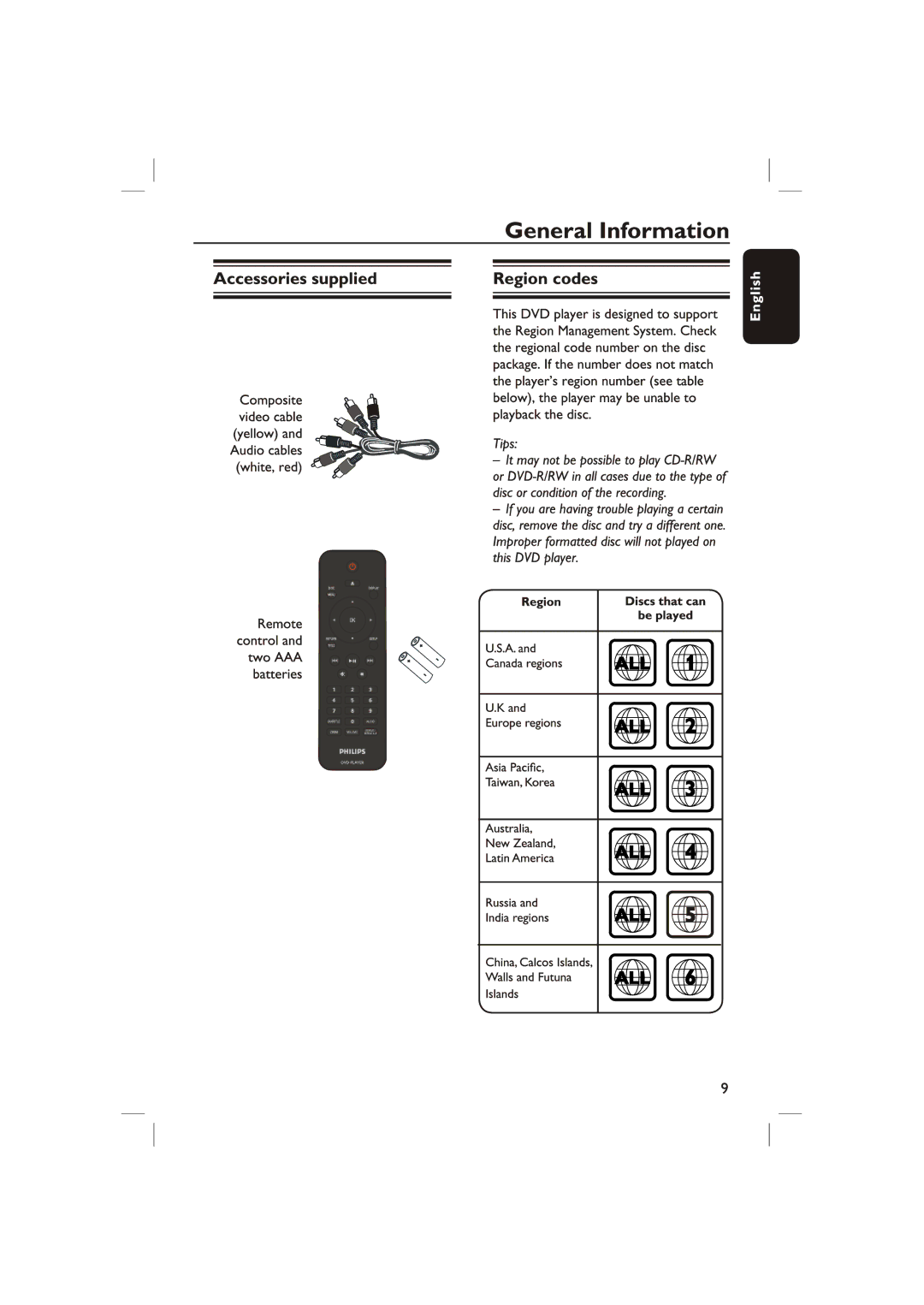 Philips DVP3236X/94 manual 