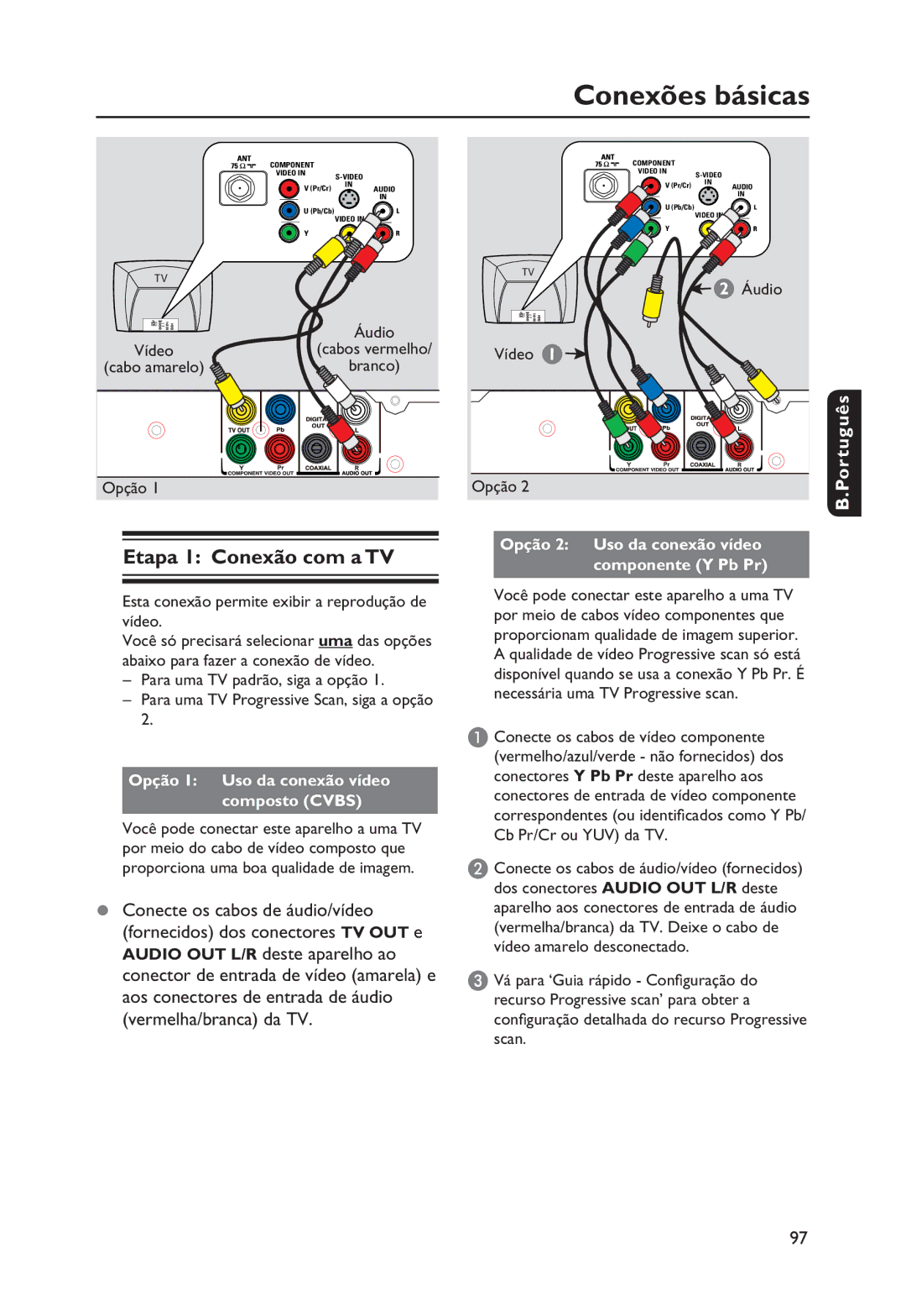 Philips DVP3250K manual Conexões básicas, Etapa 1 Conexão com a TV, Opção 1 Uso da conexão vídeo composto Cvbs 