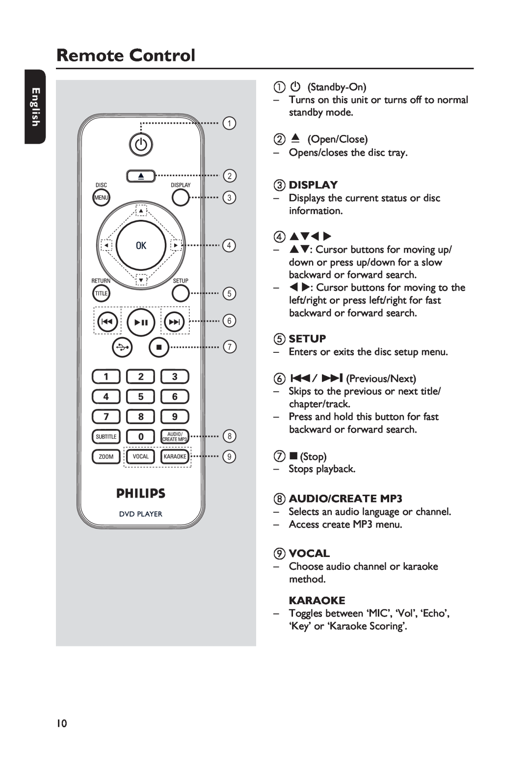 Philips DVP3250K/55, DVP3254K manual Remote Control, C Display, E Setup, H AUDIO/CREATE MP3, I Vocal, Karaoke, English 