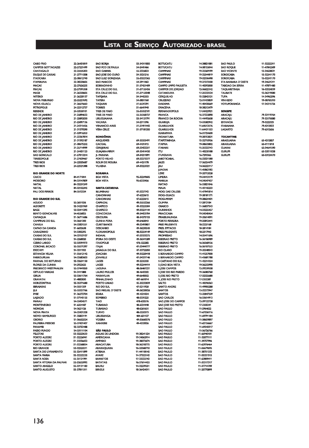 Philips DVP3250K/55, DVP3254K manual 