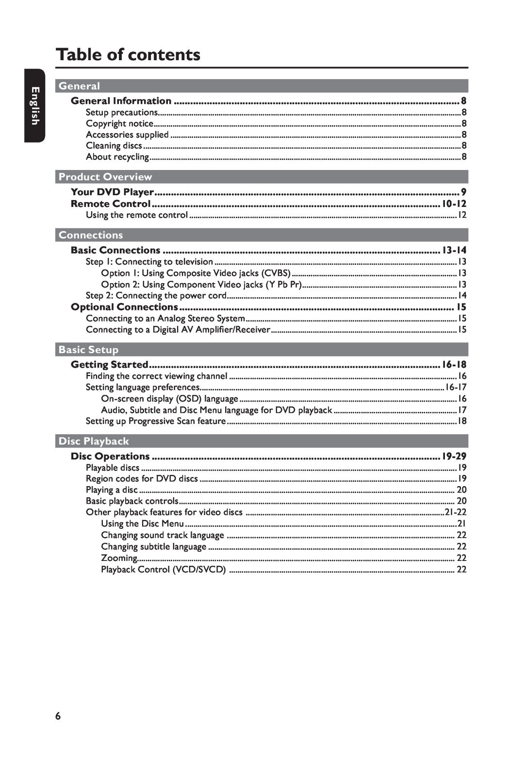 Philips DVP3250K/55 Table of contents, General, Product Overview, Connections, Basic Setup, Disc Playback, English, 10-12 