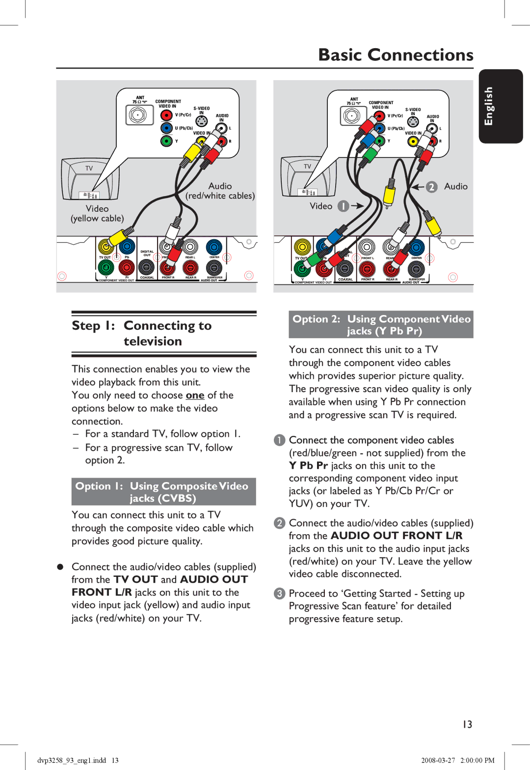 Philips DVP3258/93 manual Basic Connections, Connecting to television, Option 1 Using Composite Video Jacks Cvbs 