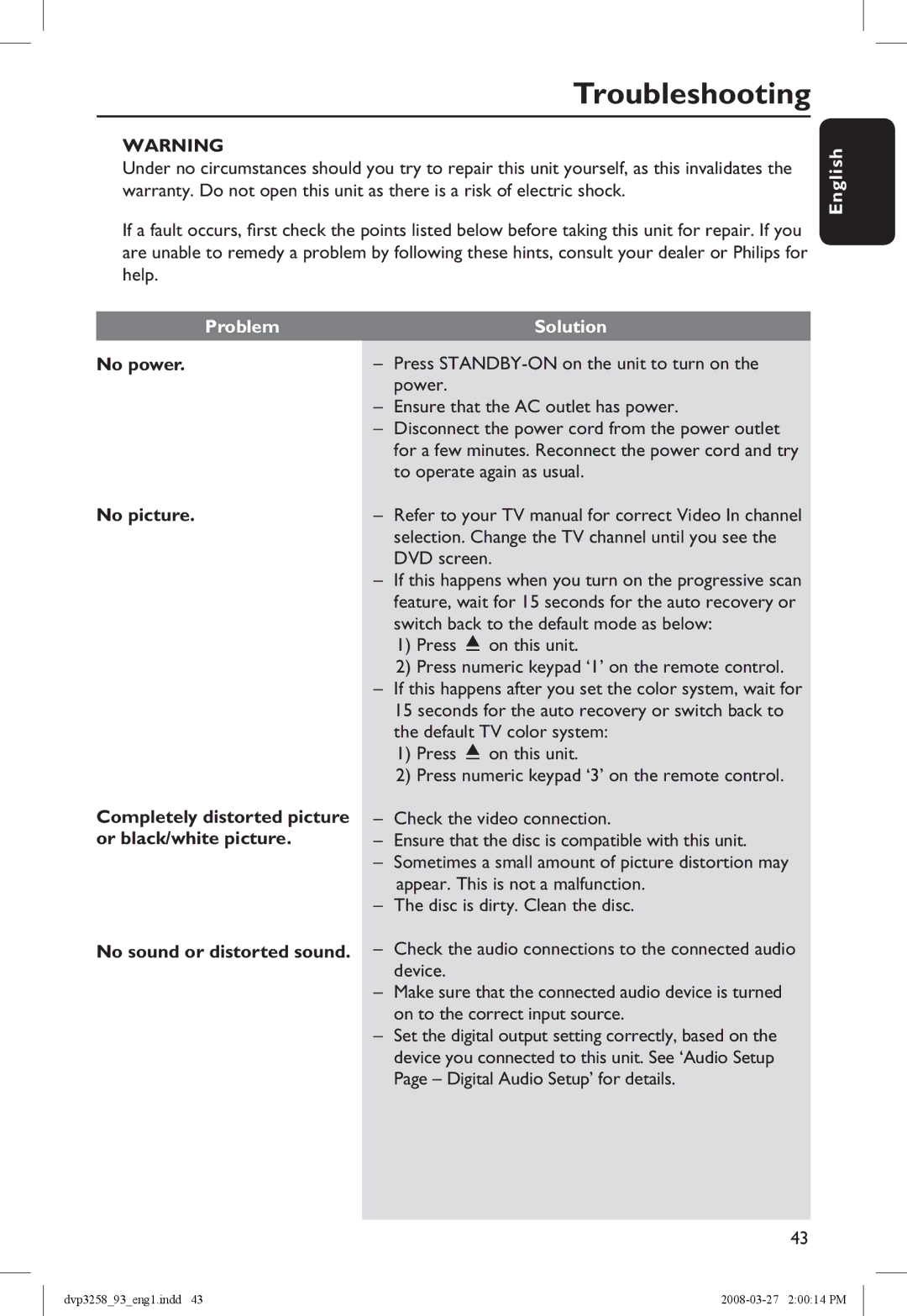 Philips DVP3258/93 manual Troubleshooting, English Problem, Solution 