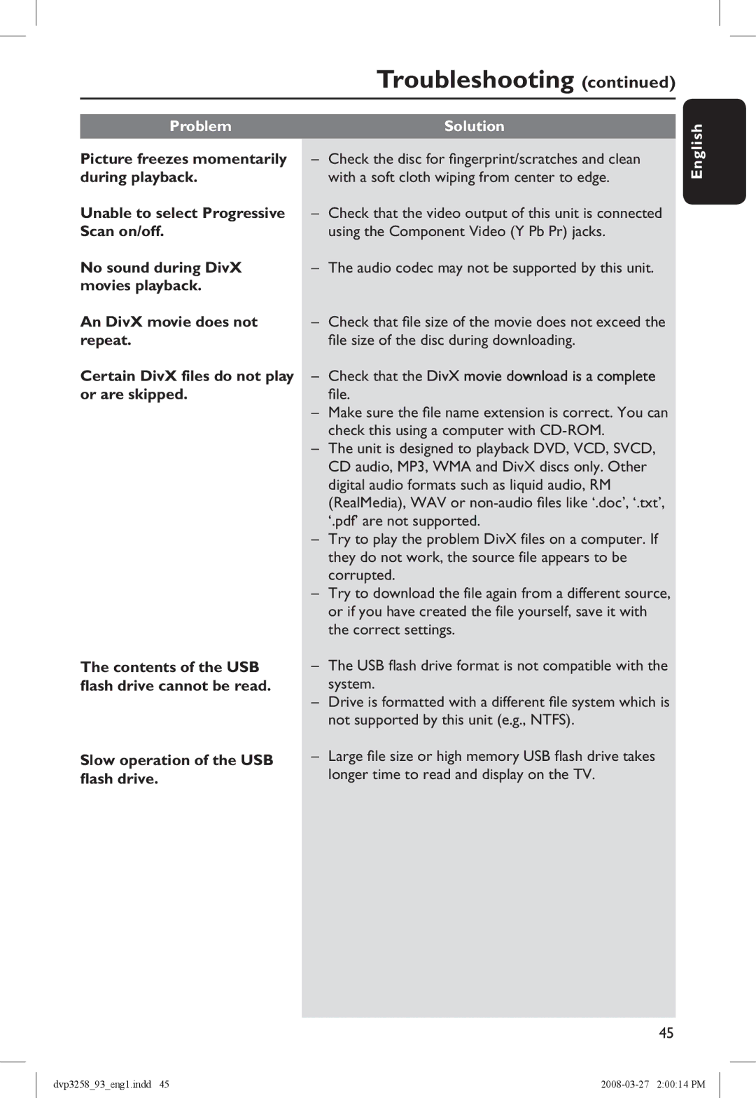 Philips DVP3258/93 manual Problem Solution 