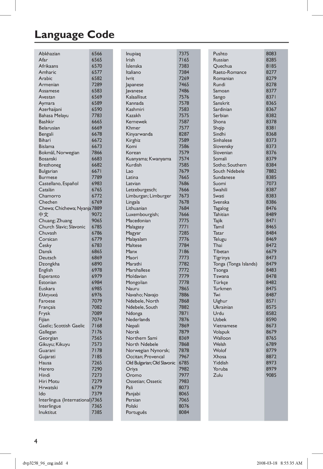 Philips DVP3258/96 manual Language Code 