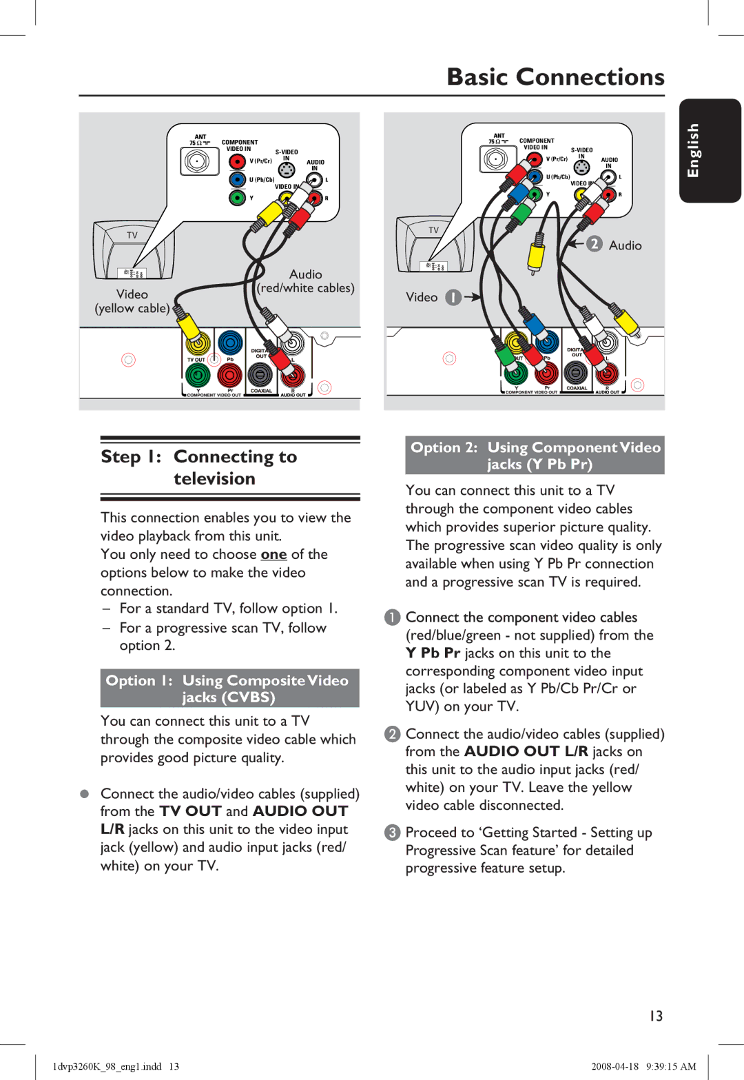 Philips DVP3260K/98 manual Basic Connections, Connecting to television, Option 1 Using Composite Video Jacks Cvbs 
