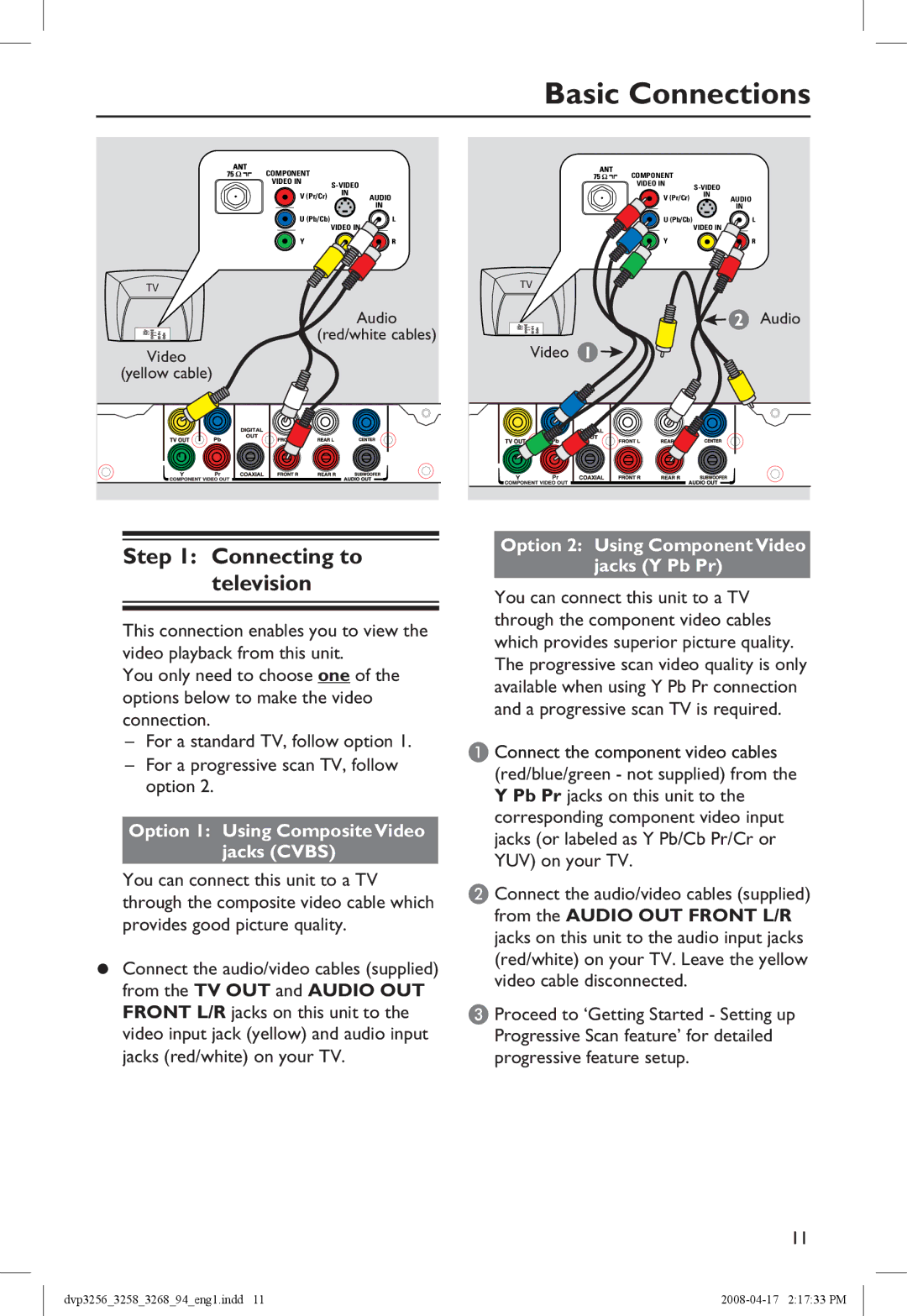 Philips DVP3258X, DVP3268 manual Basic Connections, Connecting to television, Option 1 Using Composite Video Jacks Cvbs 