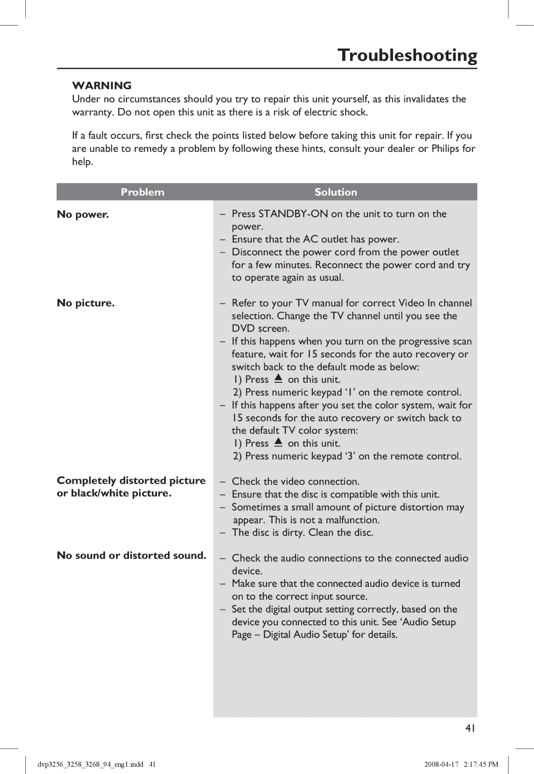 Philips DVP3268, DVP3258X/94 manual Troubleshooting, Problem, Solution 
