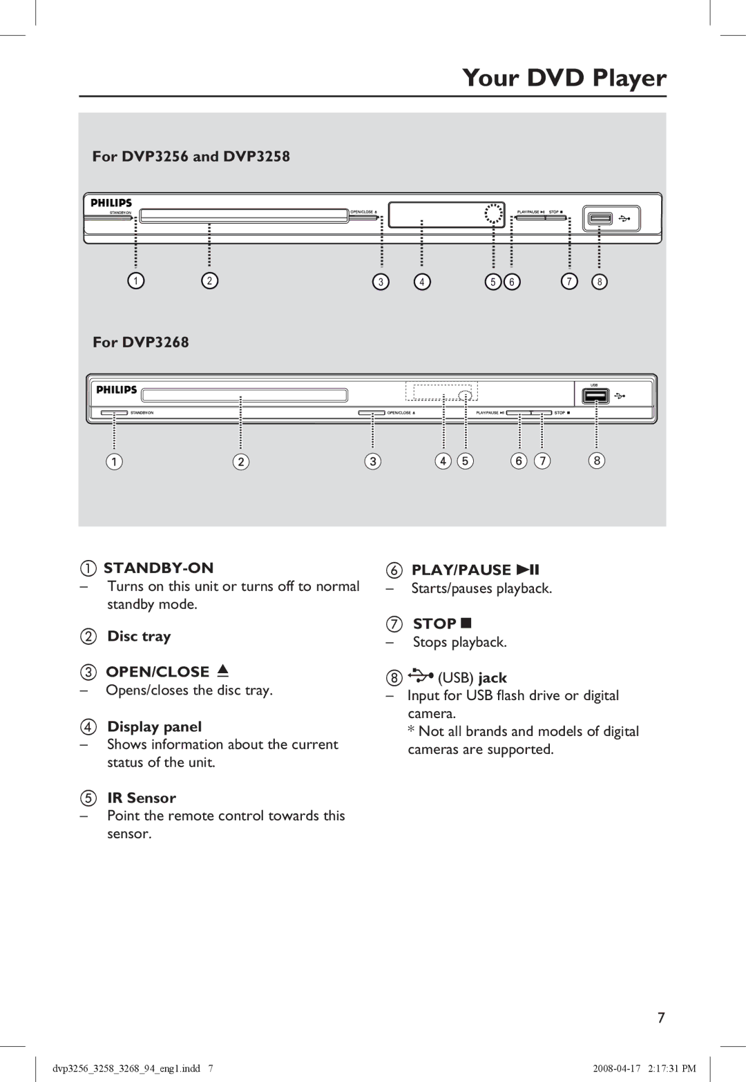 Philips DVP3258X/94, DVP3268 manual Your DVD Player 