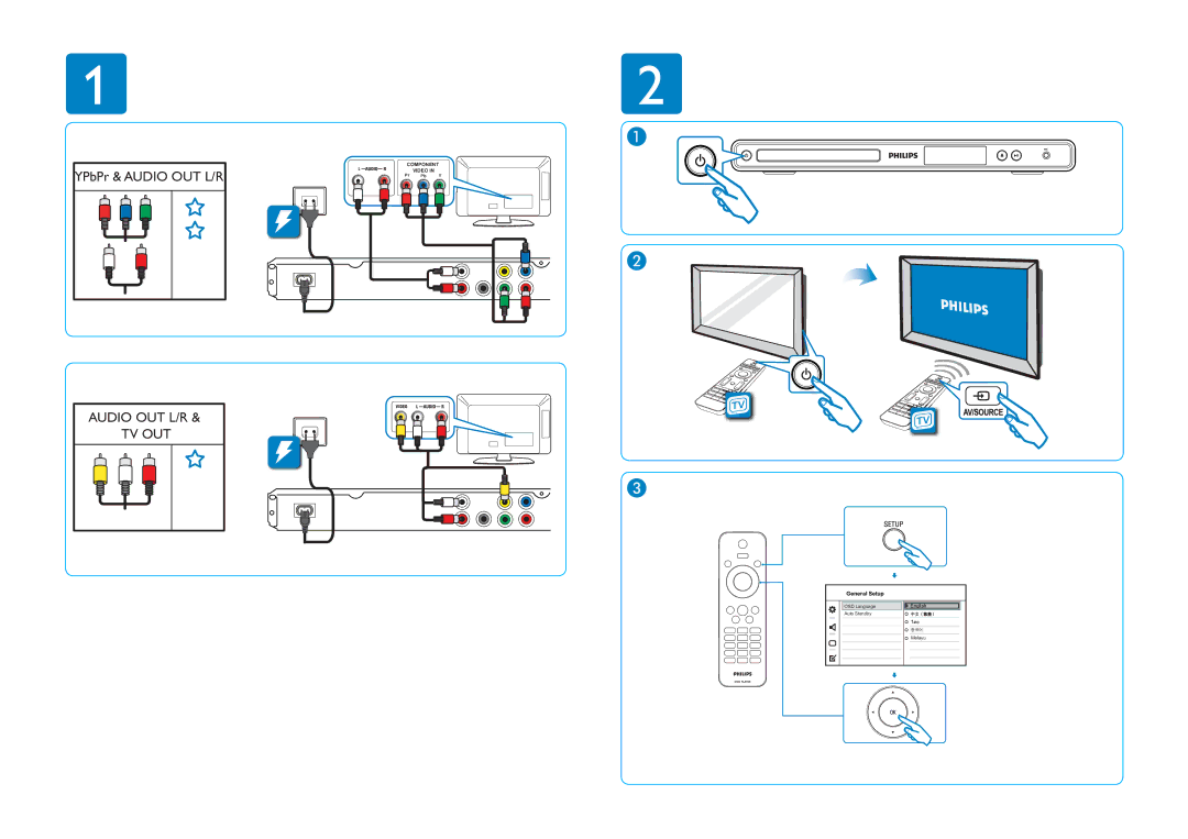 Philips DVP3310K user manual Audio OUT L/R TV OUT 