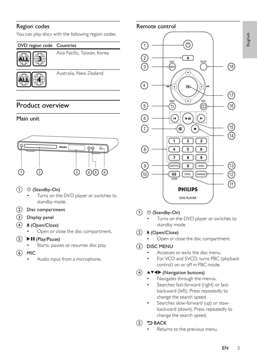 Philips DVP3310K/75 user manual Product overview, Region codes, Main unit, Remote control 