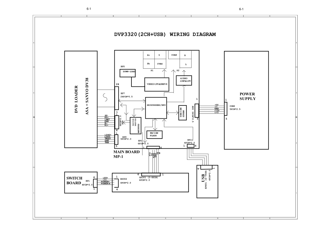 Philips DVP3320/55 service manual DVP33202CH+USB Wiring Diagram 