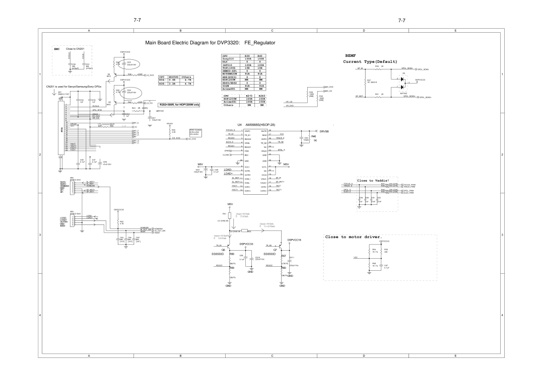 Philips DVP3320/55 service manual Main Board Electric Diagram for DVP3320 FERegulator 