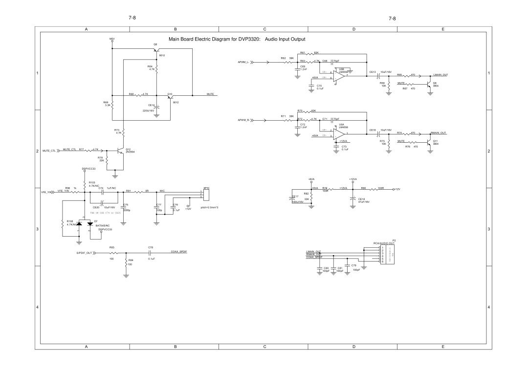 Philips DVP3320/55 service manual Main Board Electric Diagram for DVP3320 Audio Input Output 