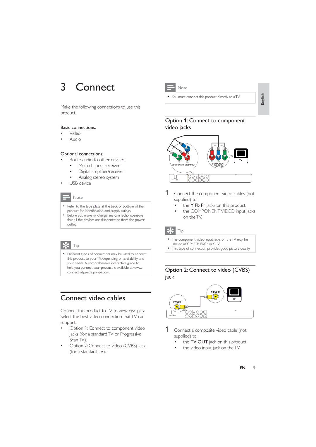 Philips DVP3326X Connect video cables, Option 1 Connect to component video jacks, Option 2 Connect to video Cvbs jack 