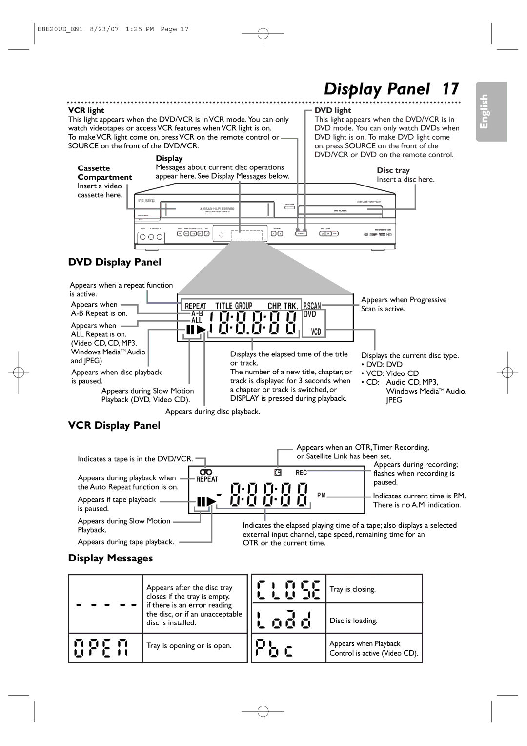 Philips DVP3345V/17 user manual DVD Display Panel, VCR Display Panel, Display Messages 