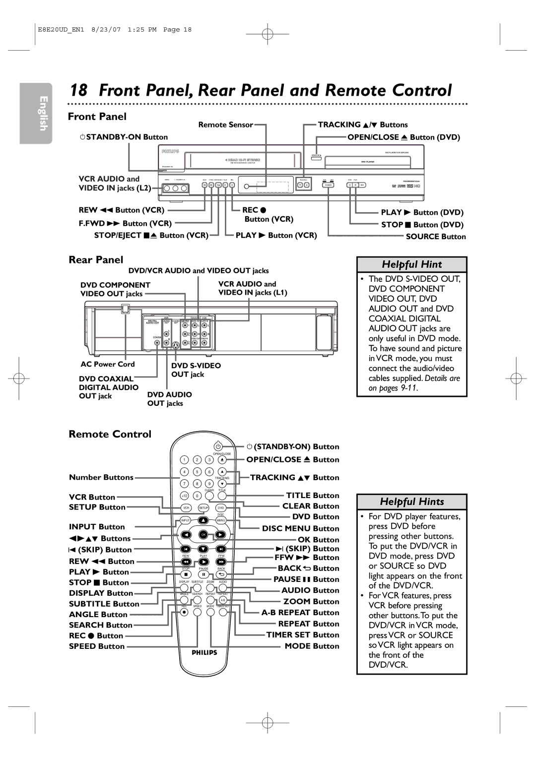 Philips DVP3345V/17 user manual Front Panel, Rear Panel and Remote Control, Dvd S-Video Out 