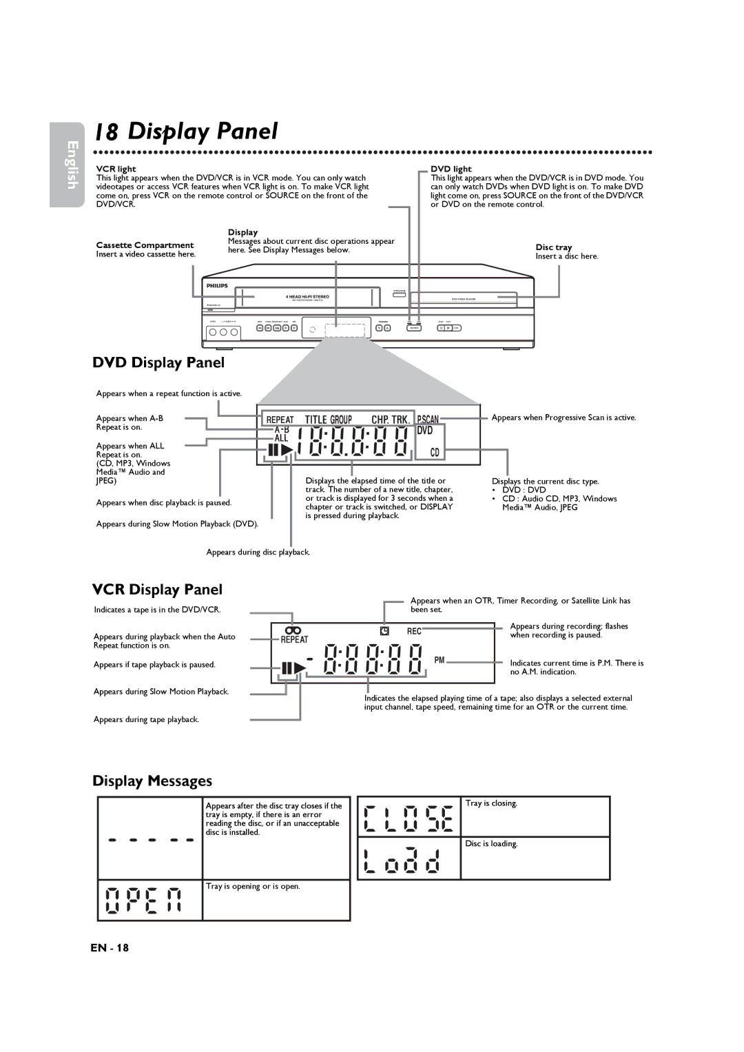 Philips DVP3345VB manuel dutilisation DVD Display Panel, VCR Display Panel, Display Messages 
