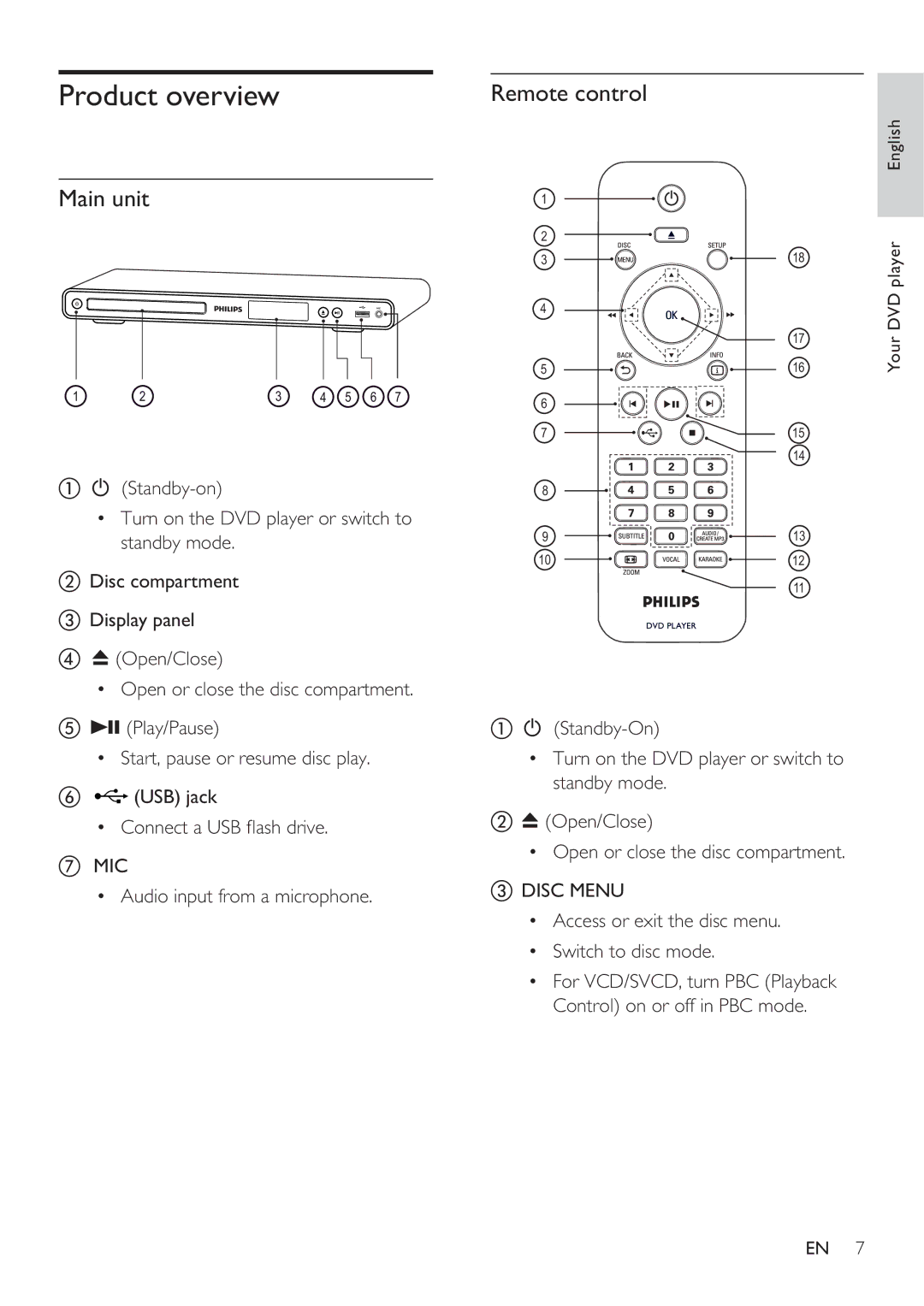 Philips DVP3350K user manual Product overview, Main unit, Remote control 