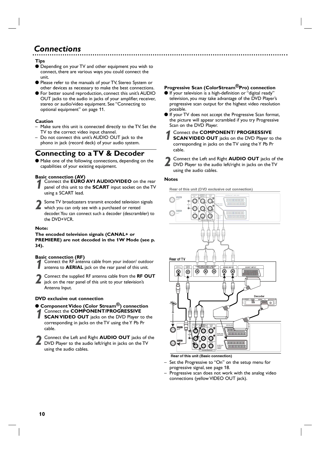 Philips DVP3350V/05 user manual Connections, Connecting to a TV & Decoder 