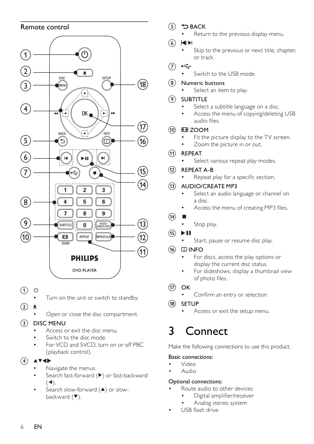 Philips DVP3354/12 user manual Connect, Remote control 