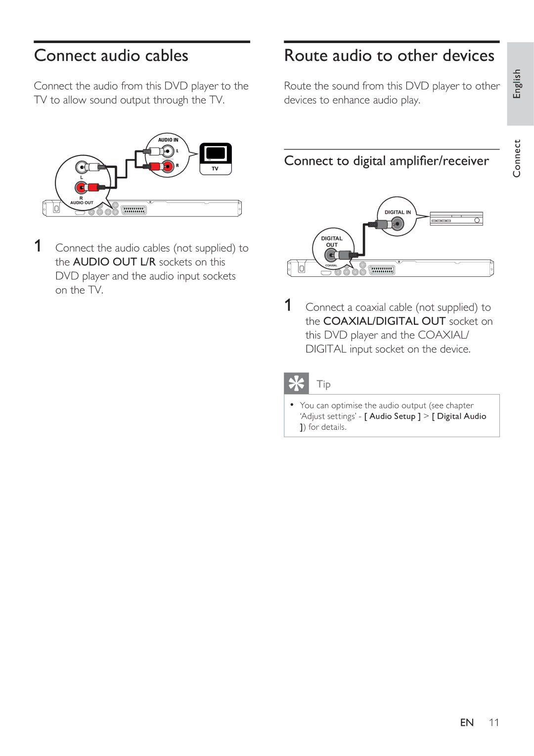 Philips DVP3360 Connect audio cables, Route audio to other devices, Route the sound from this DVD player to other 