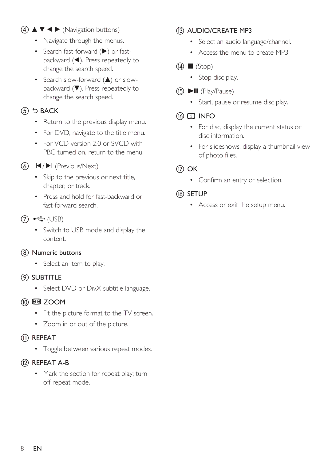 Philips DVP3360 user manual 