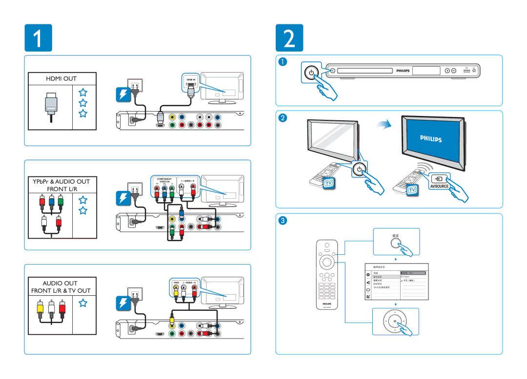 Philips DVP3366K/93 manual Hdmi OUT 