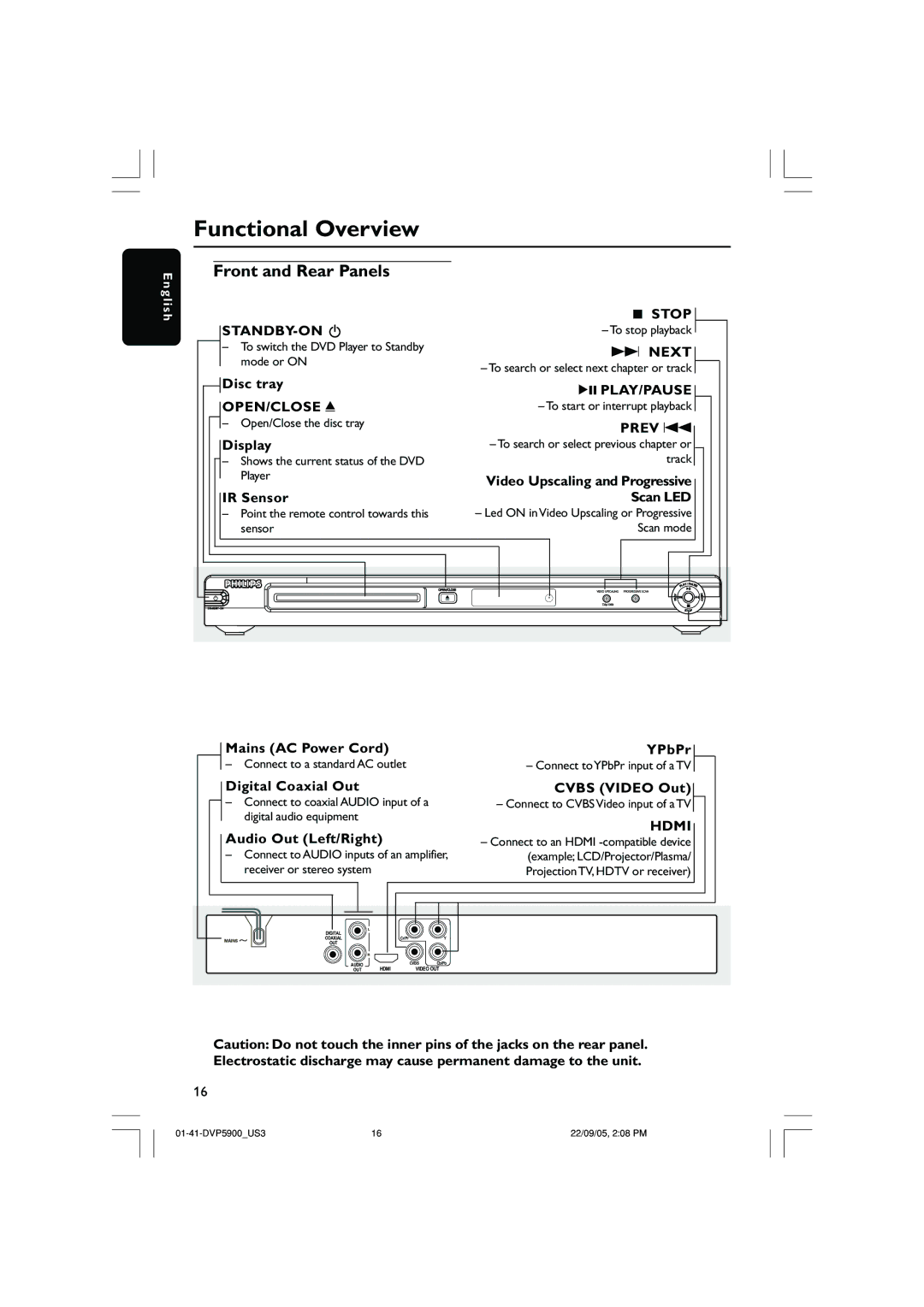 Philips DVP3500 user manual Functional Overview, Front and Rear Panels 