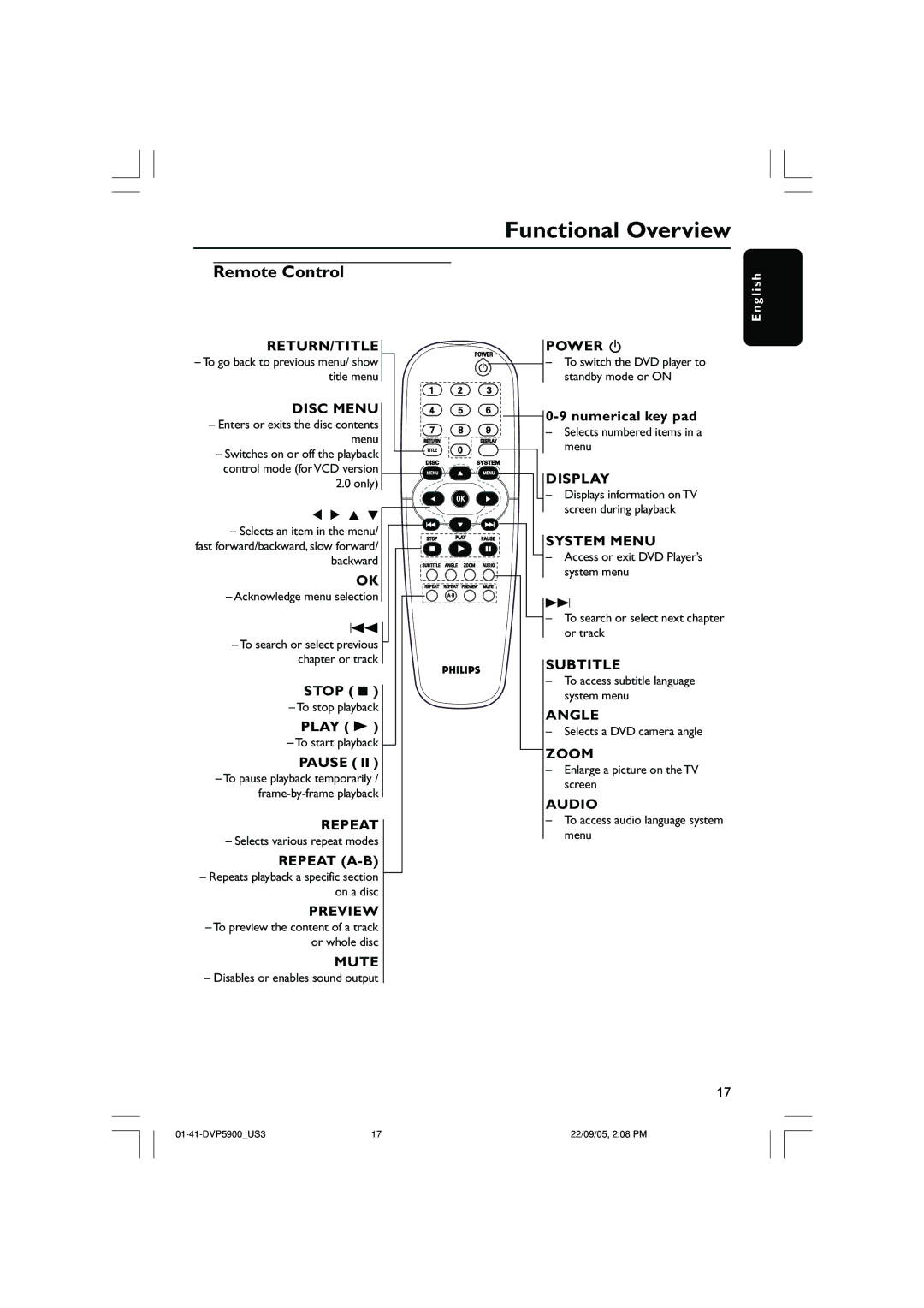 Philips DVP3500 user manual Remote Control, Stop, Play B, Pause, Numerical key pad 