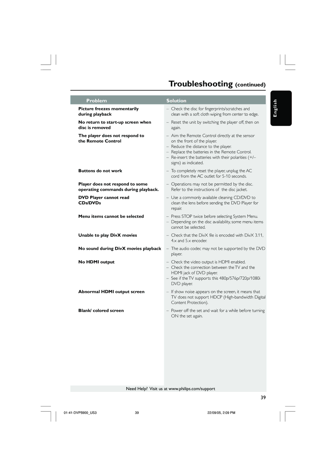 Philips DVP3500 user manual Troubleshooting, Problem Solution 