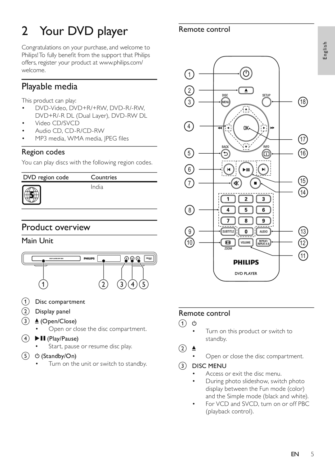 Philips DVP3510/94 user manual Your DVD player, Playable media, Product overview 