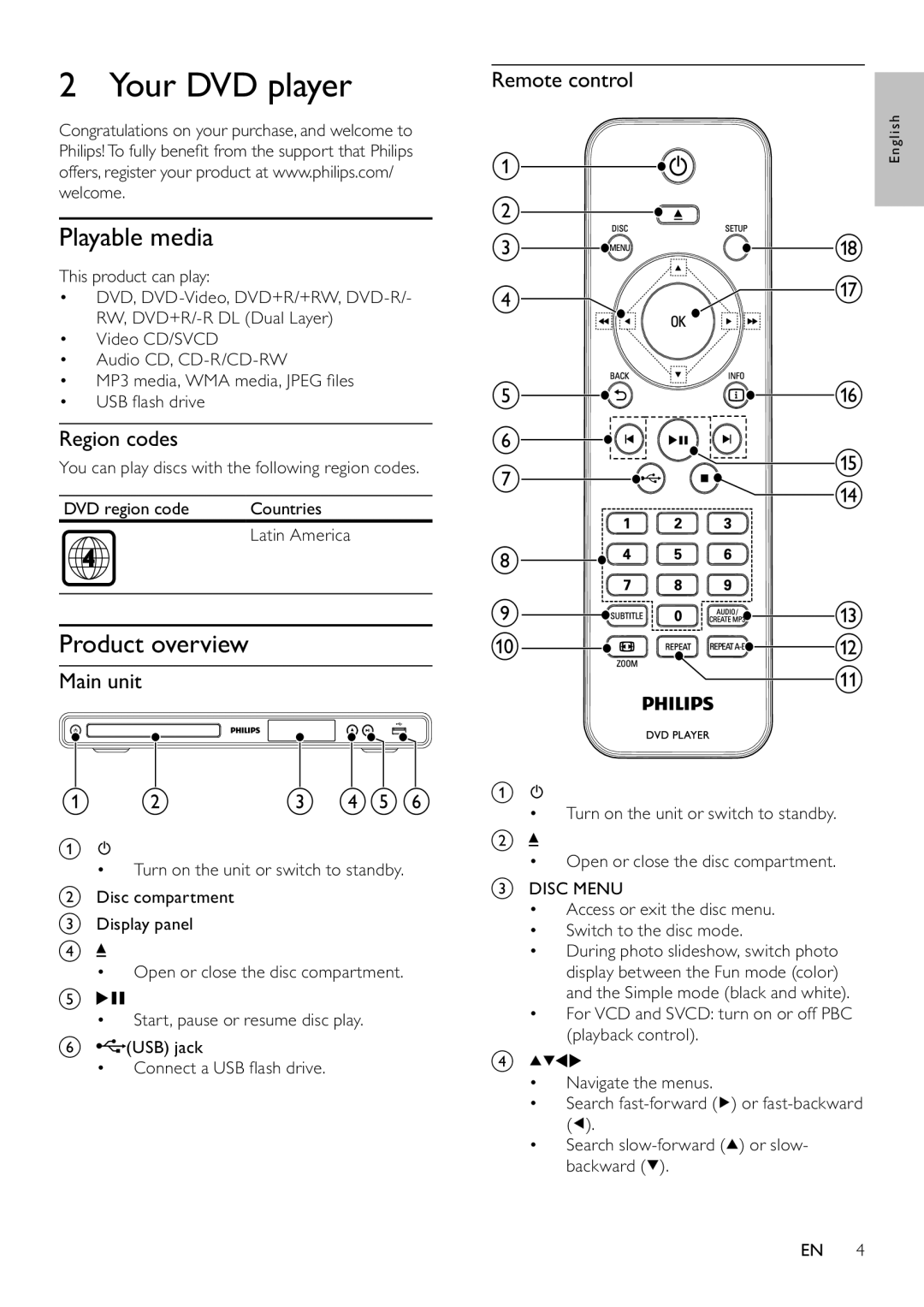 Philips DVP3522/55 user manual Your DVD player, Playable media, Product overview 