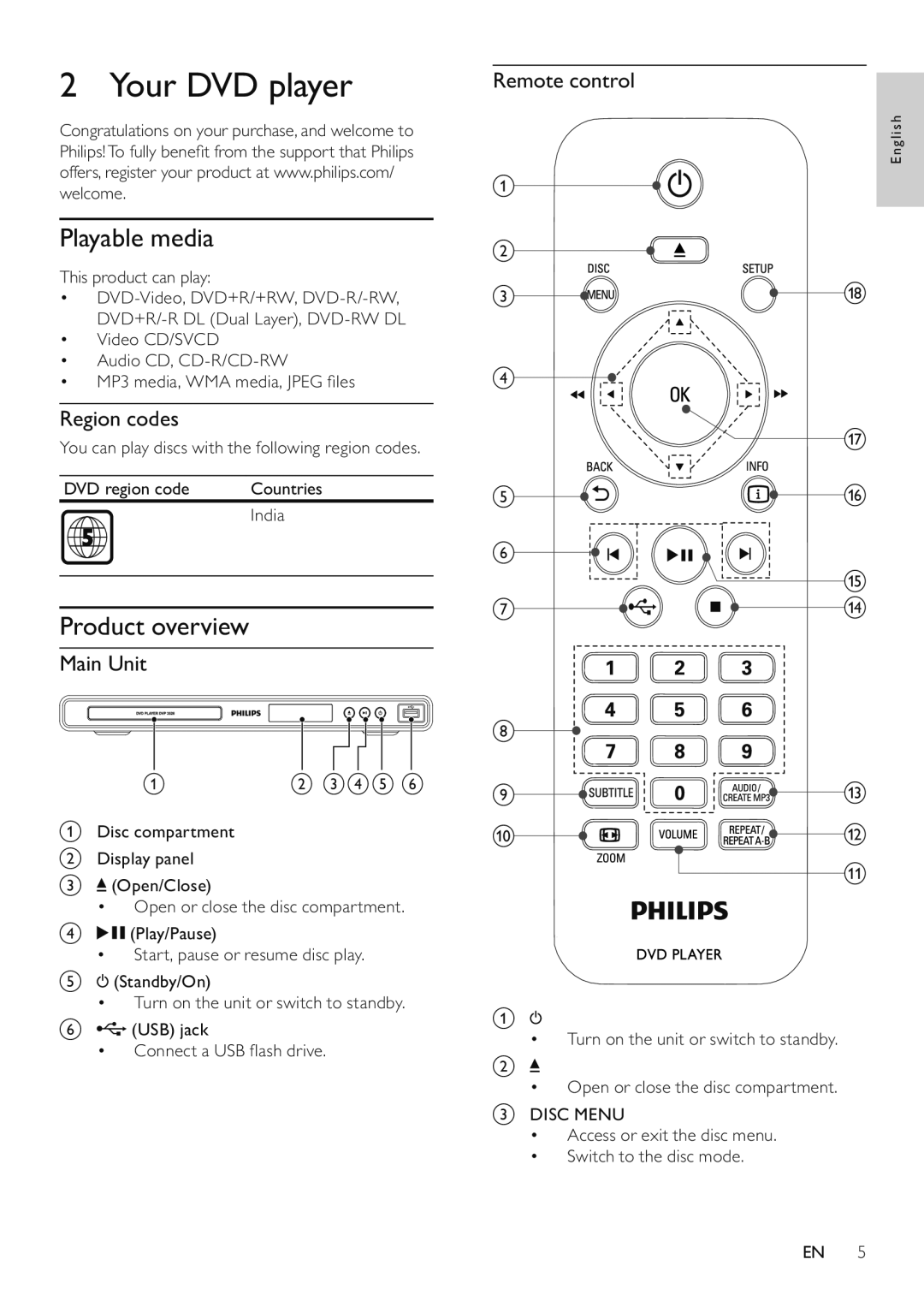 Philips DVP3526/94 user manual Your DVD player, Playable media, Product overview 