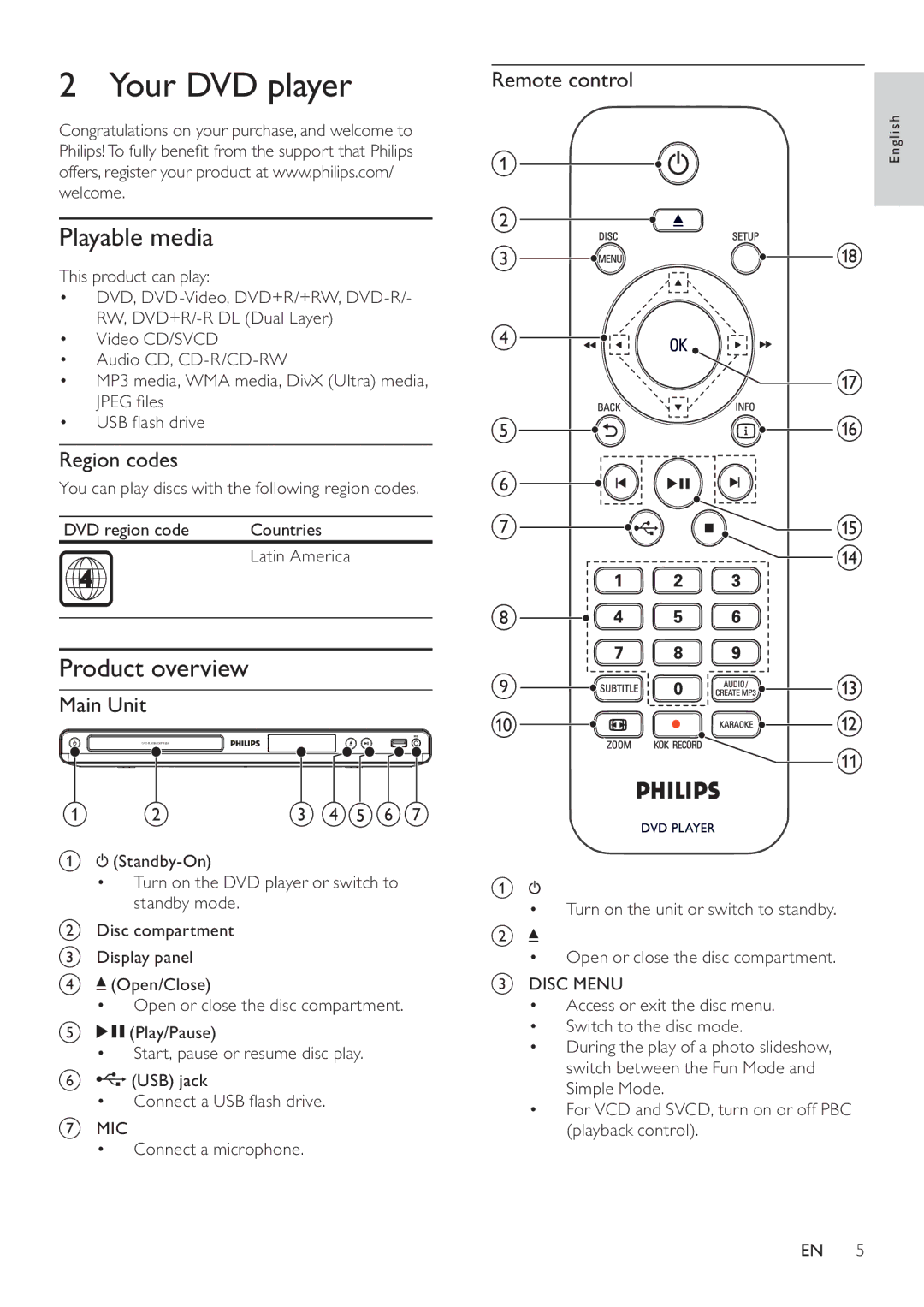 Philips DVP3550KX/77 user manual Your DVD player, Playable media, Product overview 