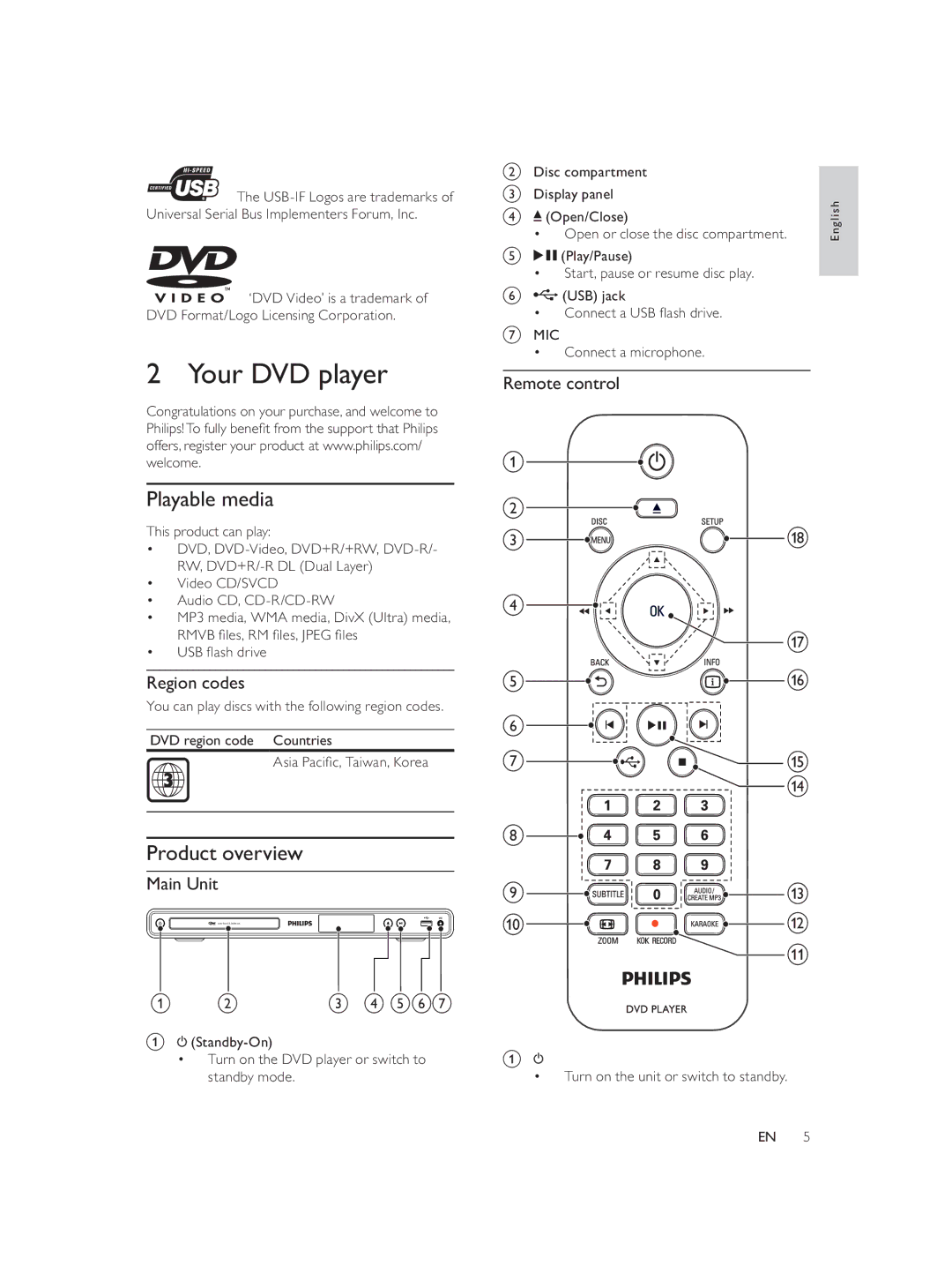 Philips DVP3552K/98 user manual Your DVD player, Playable media, Product overview 