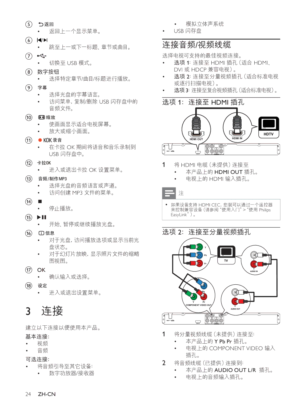 Philips HTP3560K, DVP3560K/93 user manual Hdmi 