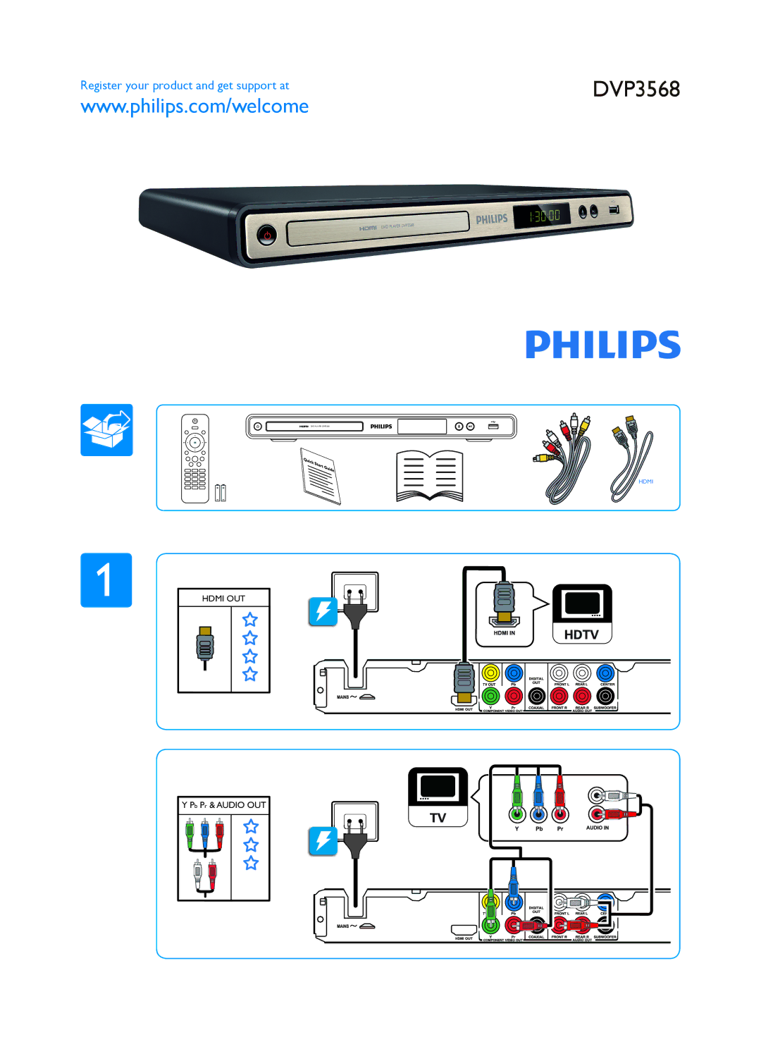 Philips DVP3568X/94 manual Pb Pr & Audio OUT 