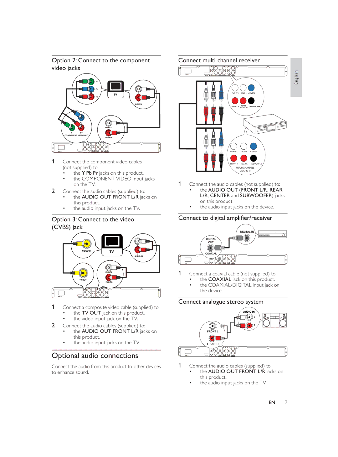 Philips DVP3588K user manual Optional audio connections 