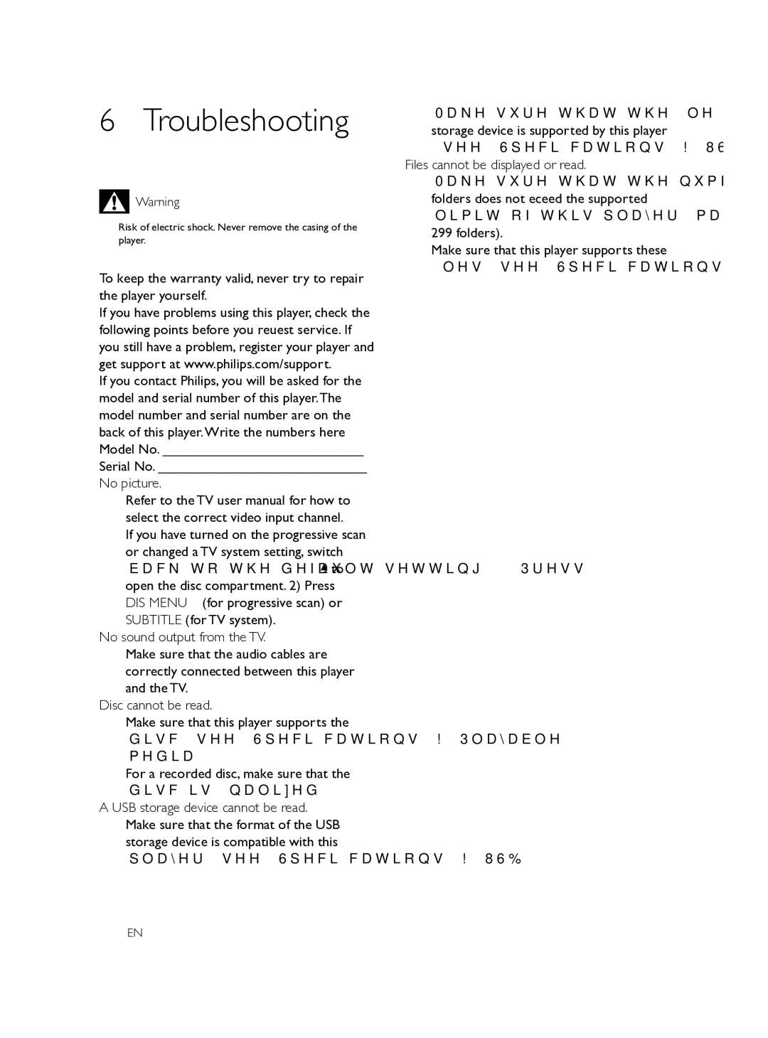 Philips DVP3608 user manual Troubleshooting, Serial No No picture, Files cannot be displayed or read, Folders 