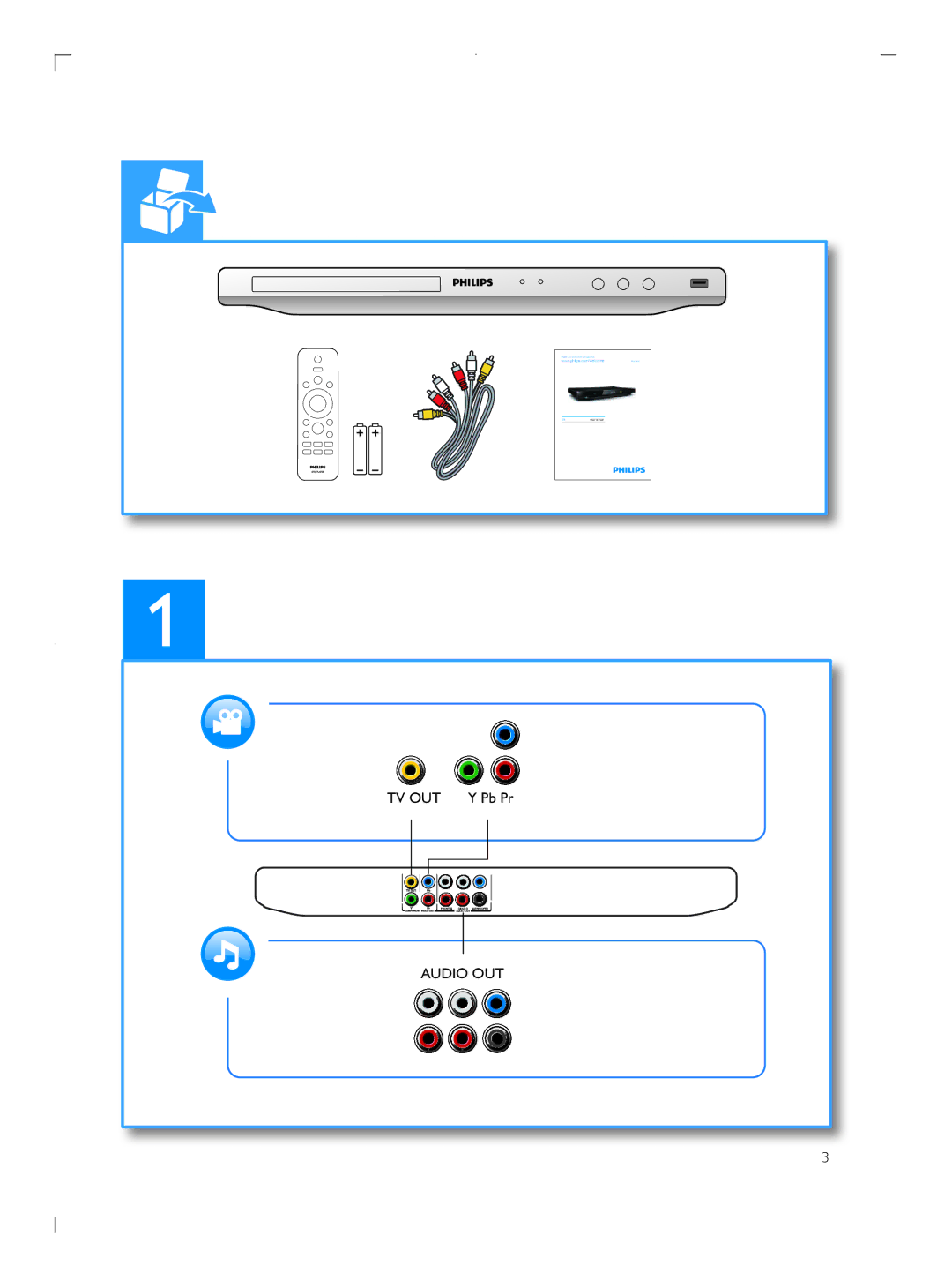 Philips DVP3608 user manual TV Outt 