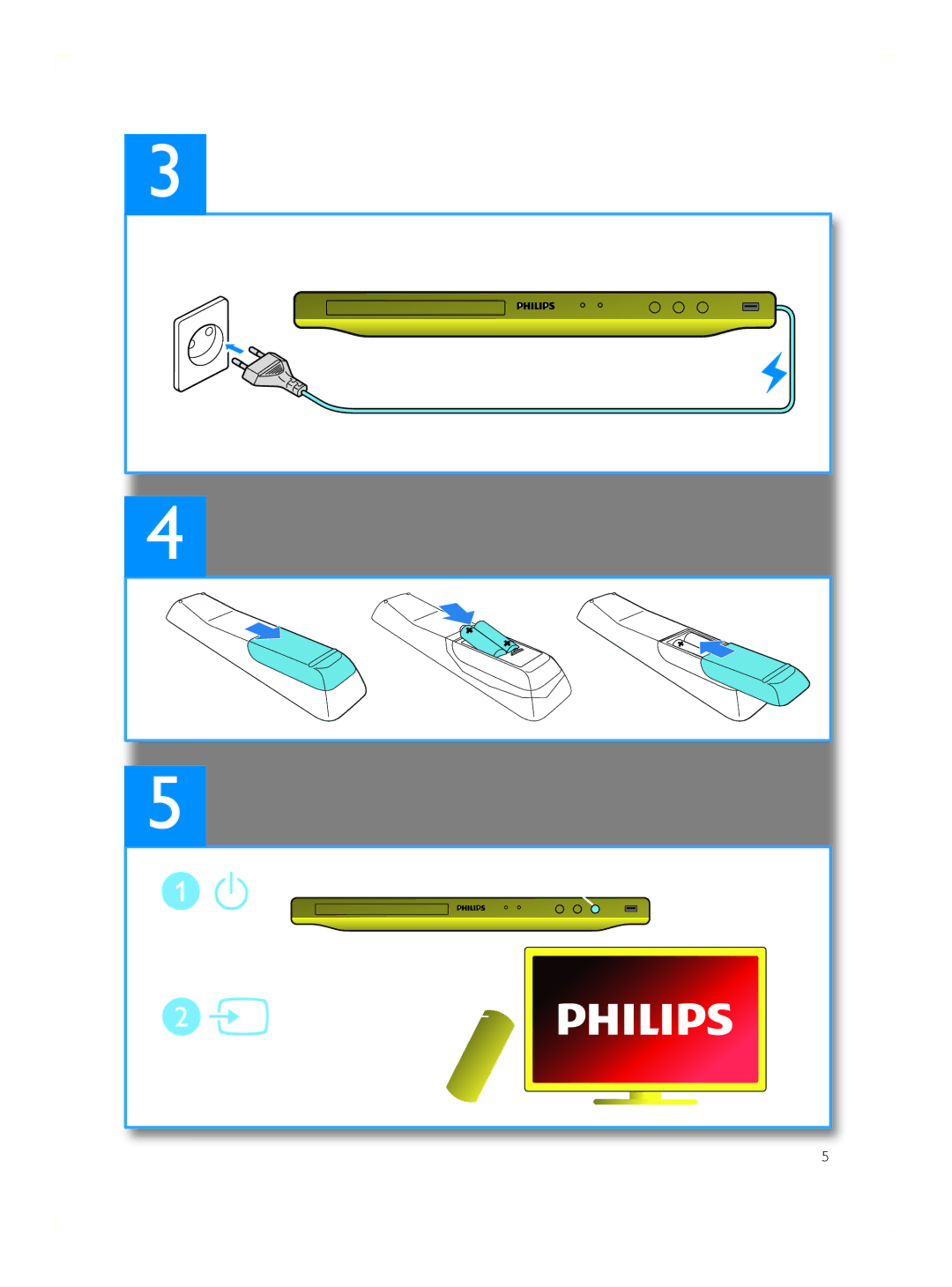 Philips DVP3608 user manual Source 