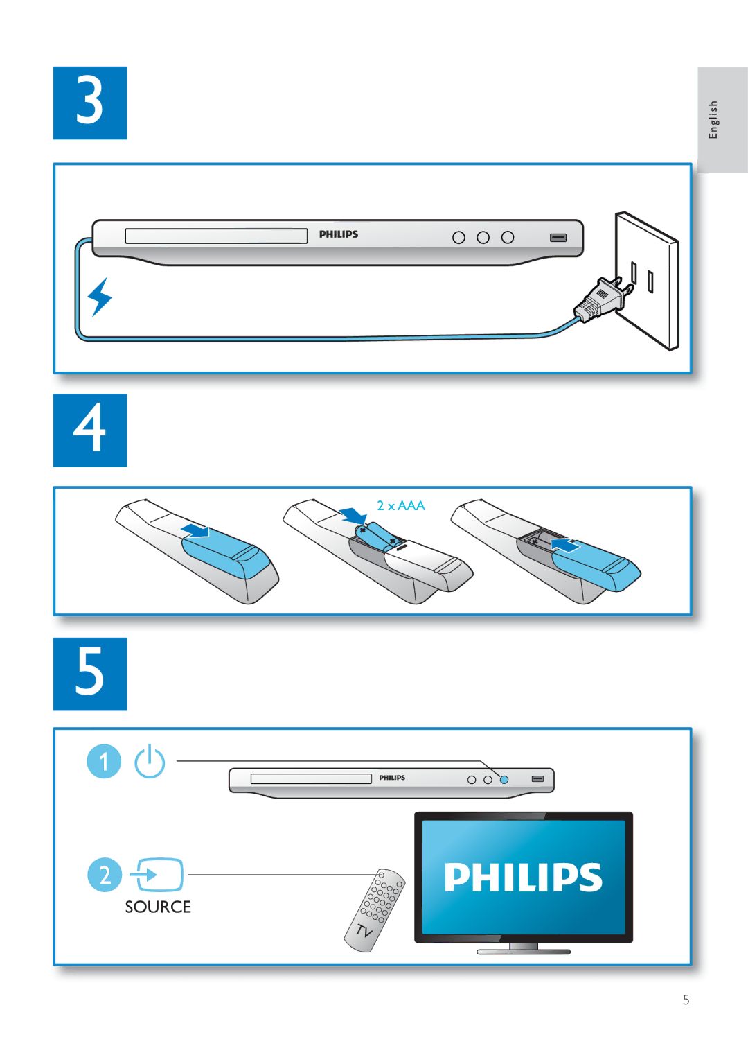 Philips DVP3620 user manual Source 