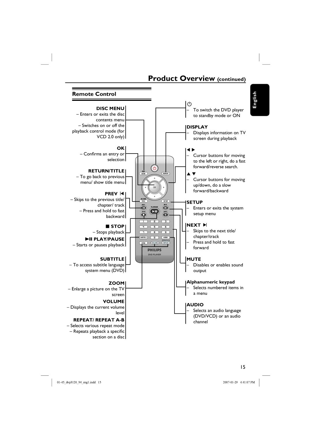 Philips DVP3721X/94 user manual Remote Control, Prev í, Play/Pause, Next ë, Alphanumeric keypad 