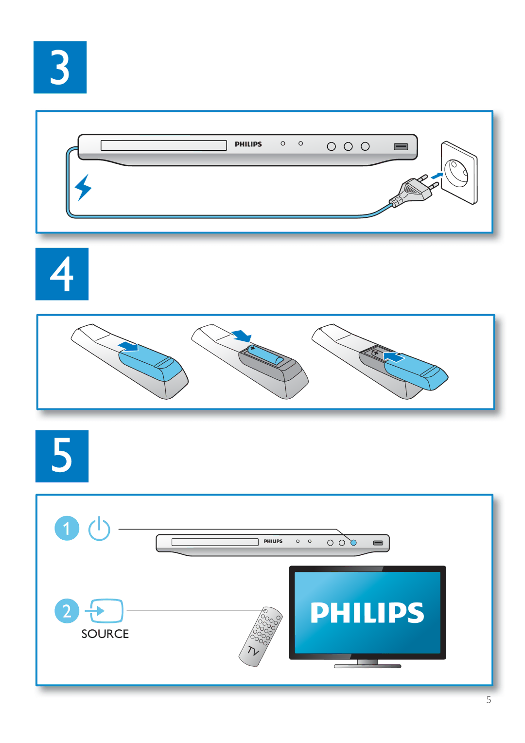 Philips DVP3750 user manual Source 